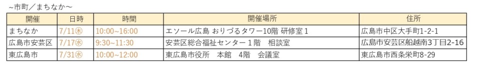 看護師相談会②