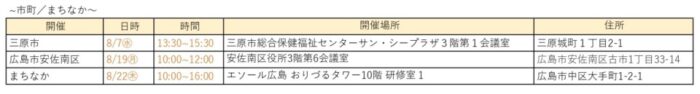 8月　看護師相談会2