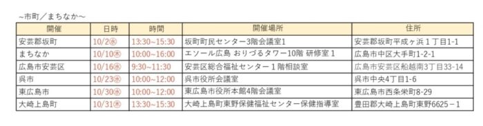 看護師相談会10月②