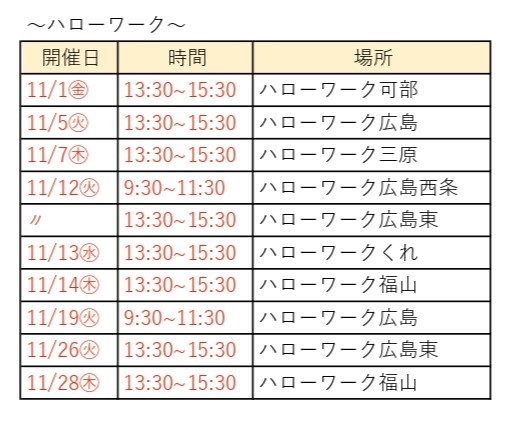 11月看護師相談会1