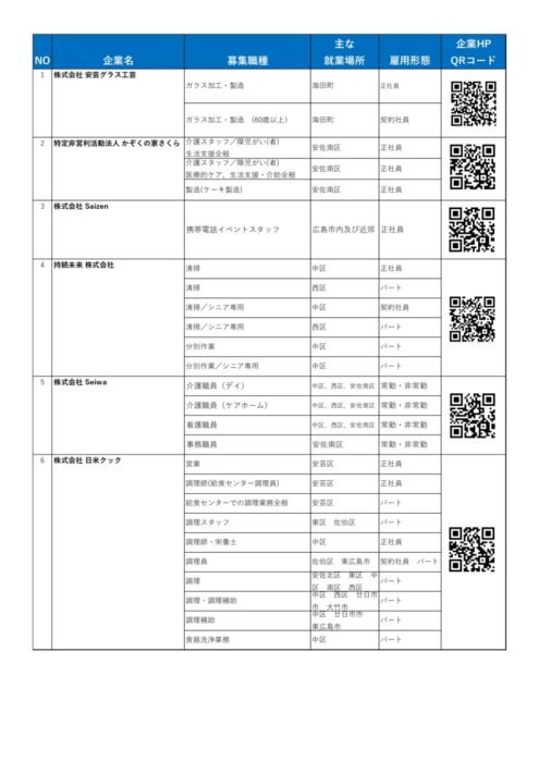 合説チラシ広島③