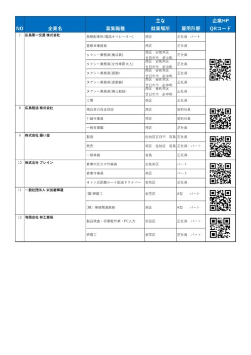 合説チラシ広島④