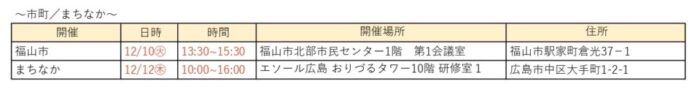 12月看護師相談会 市町