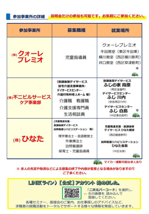 放課後デイ　福祉事業所PR・相談会②