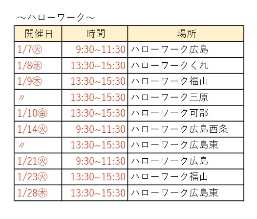 R7年1月　看護師相談会_HW