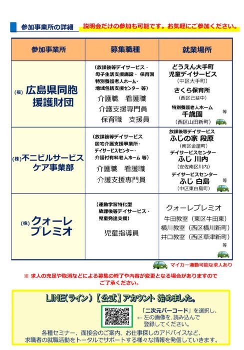 福祉　放課後デイ　福祉事業所PR・相談会②